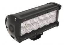 rprojecteur de tavail 36w