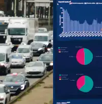 Recueil automatique de données