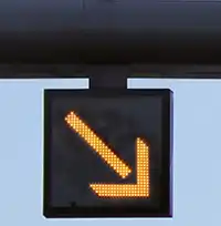 Signaux d'Affectations des Voies