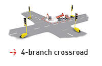 configuration feu tricolores de chantier tempo 4 branches