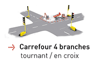 configuration feu tricolores de chantier tempo 4 branches