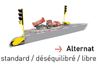 configuration feu tricolores de chantier tempo alternat