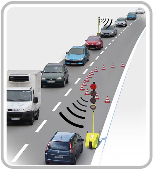 TRAFFIC REGULATION