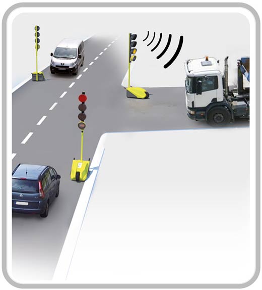 AXE PRIORITAIRE SORTIE DE CHANTIER