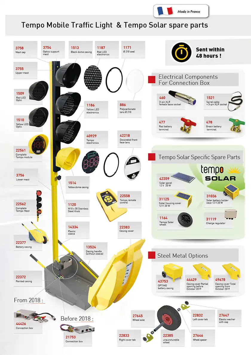 accessoires-de-protection-feux-tricolores-de-chantier-tempo