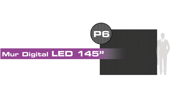Mur Digital LED 145