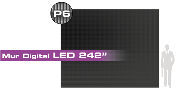 Mur Digital LED 242