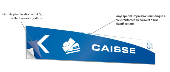 Panneau de signalisation pour parking - Direct Fabricant - en PVC