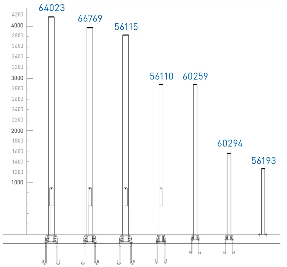 notre de gamme de mats